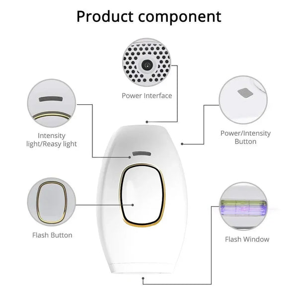 Smooth Skin Laser Epilator