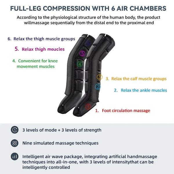 Ultimate Body Relaxation Massager