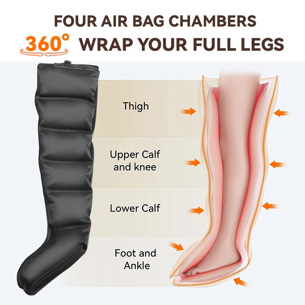 Ultimate Body Relaxation Massager